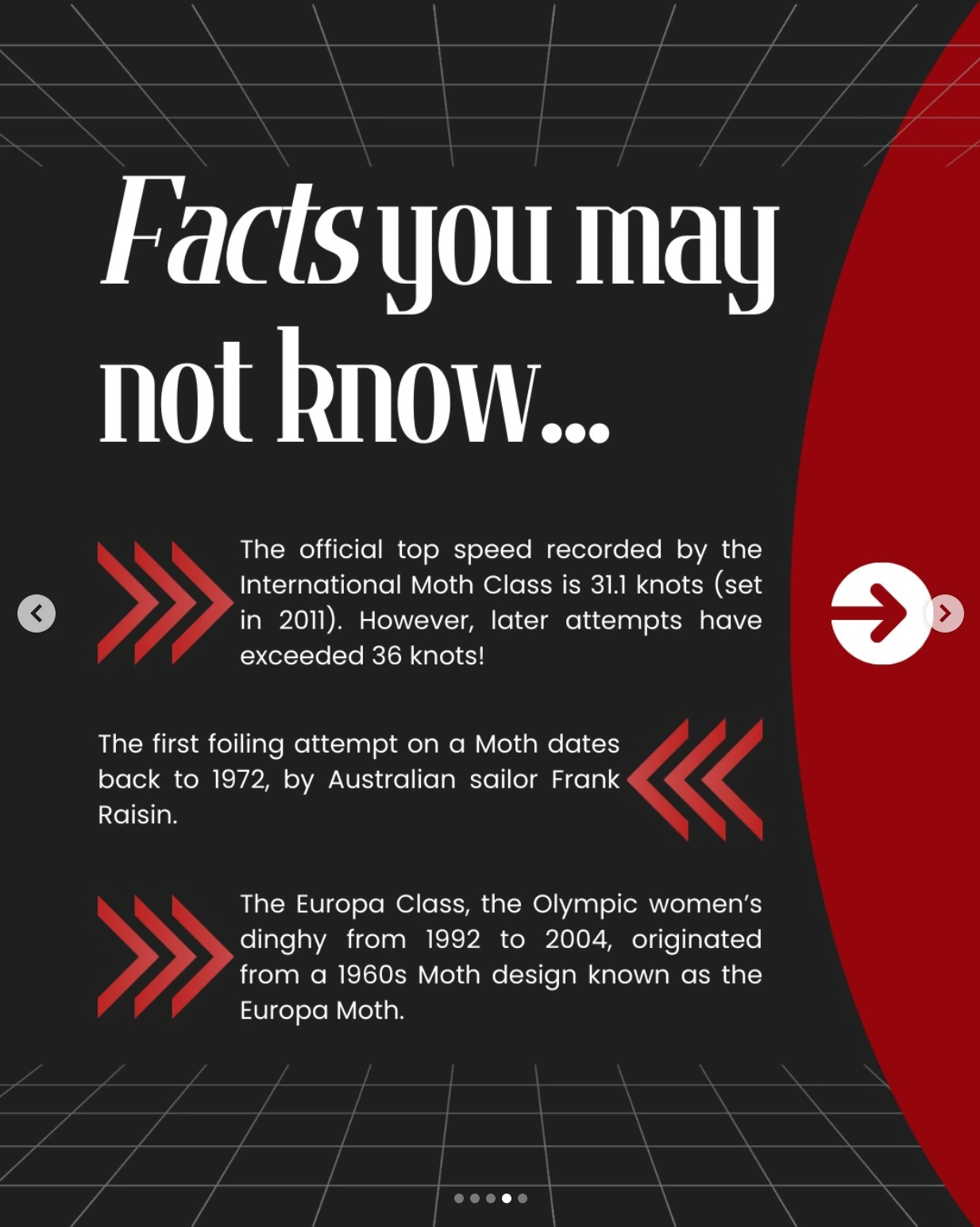 Perchè il Moth è così speciale ? — immagine 4